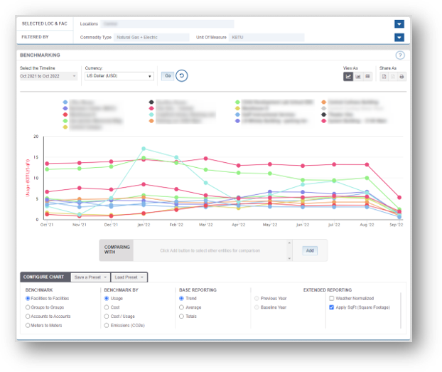 screenshot of Energy Intelligence Suite
